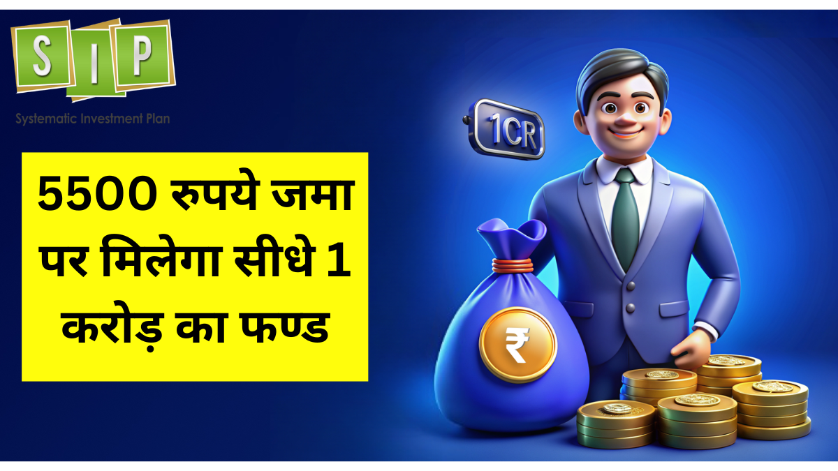 Mutual Fund SIP Calculator