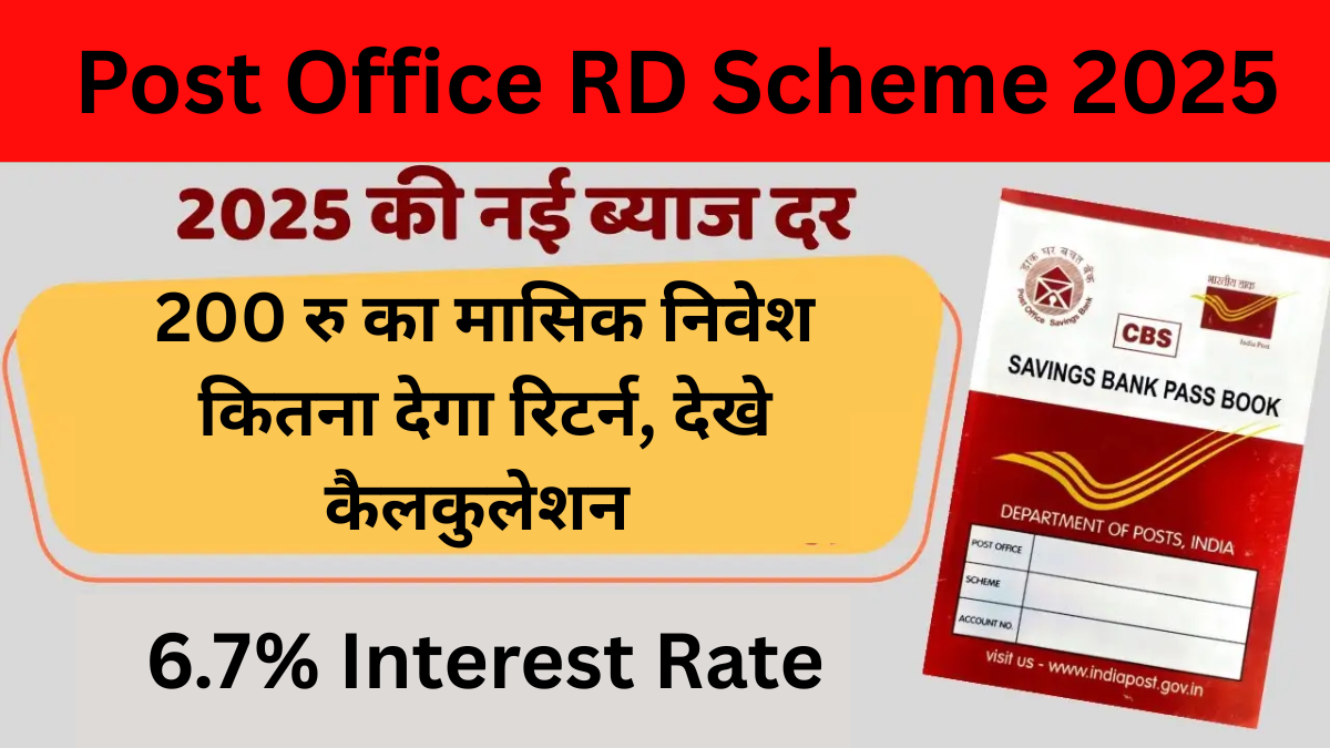 Post Office RD Scheme 2025